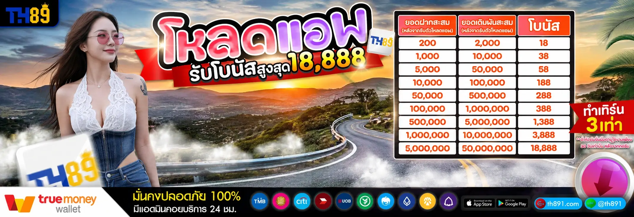 โปรโมชั่น gripen69 2