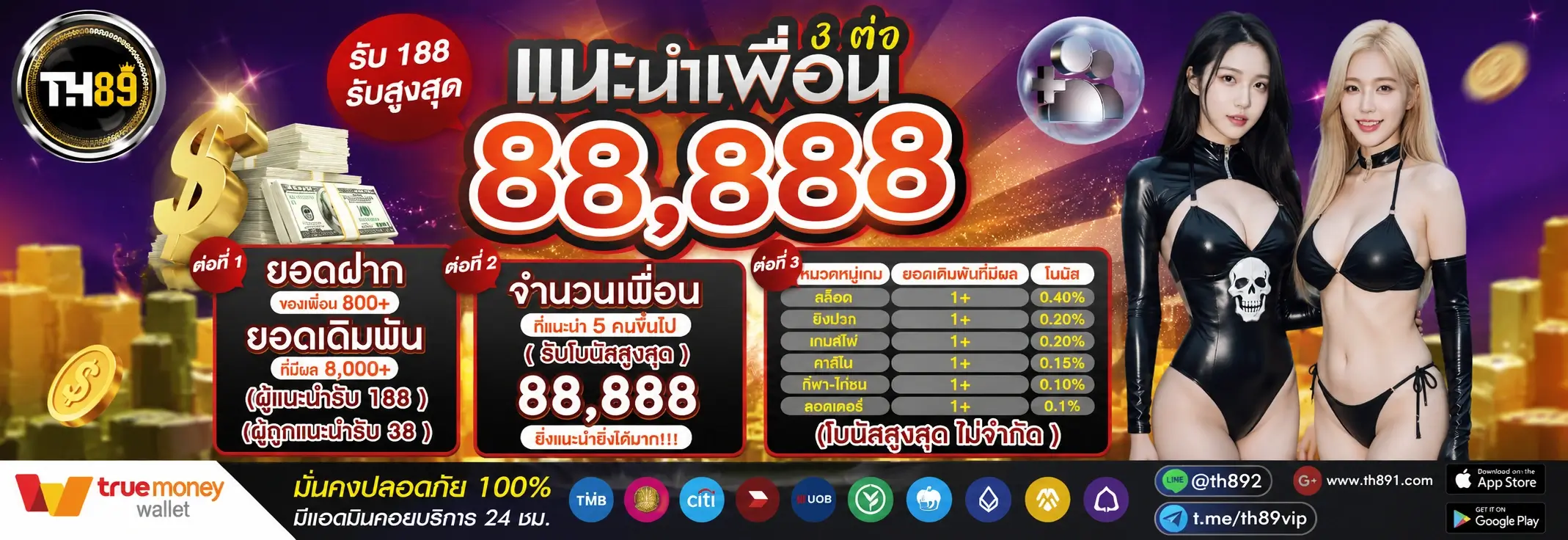 โปรโมชั่น gripen69 3