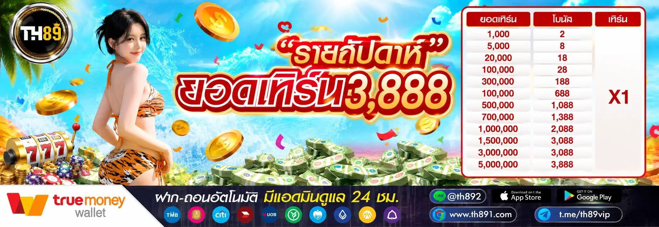 โปรโมชั่น gripen69 1